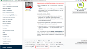 Conversionrate von 31 Prozent