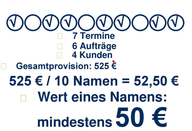 Schnell 500 Euro verdienen in nur 13,33 bis 30 Stunden