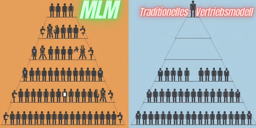 MLM vs. Traditionelles Vertriebsmodell